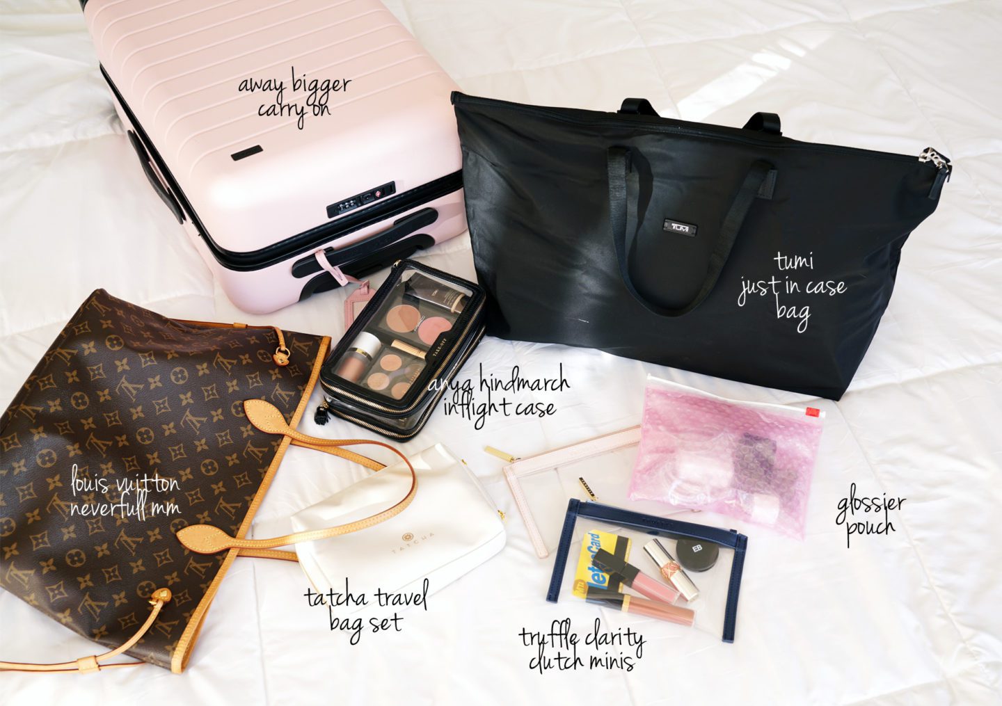 Travel NYC Packing List | Skin Glow Find