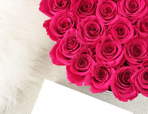 Byredo Box and Roses