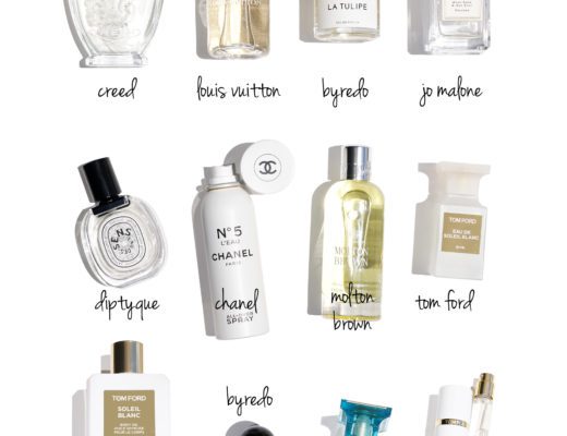 Best Spring Fragrances from Creed, Tom Ford, Byredo and more | Skin Glow Find