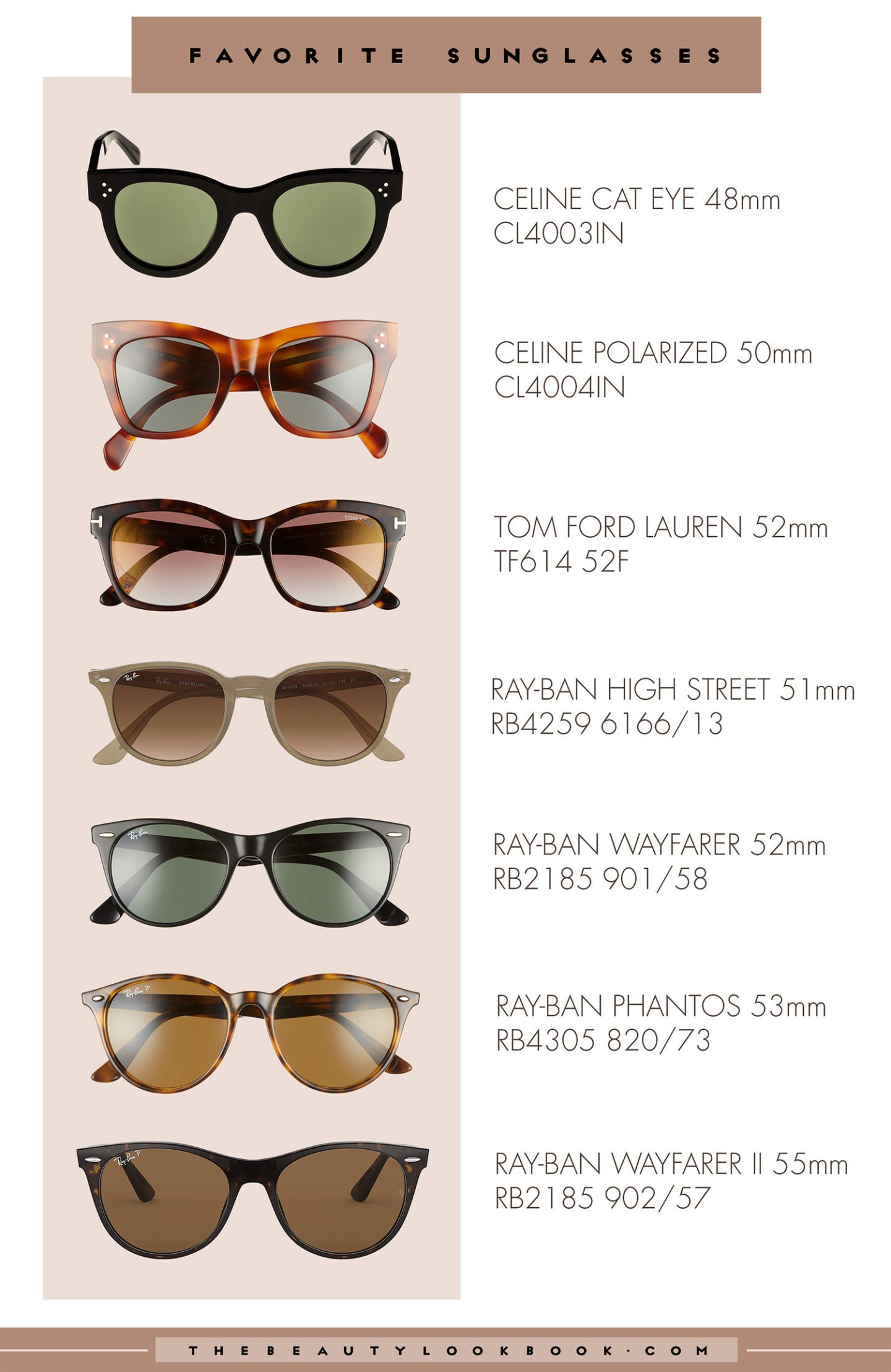 Favorite Sunglasses Ray-Ban, Tom Ford and Celine