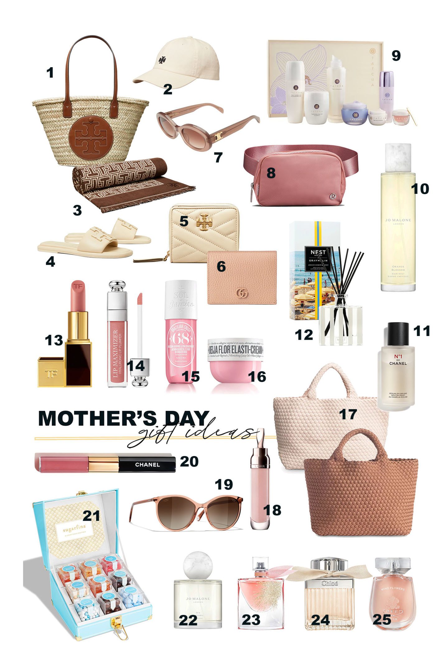 Mother's Day Gift Ideas