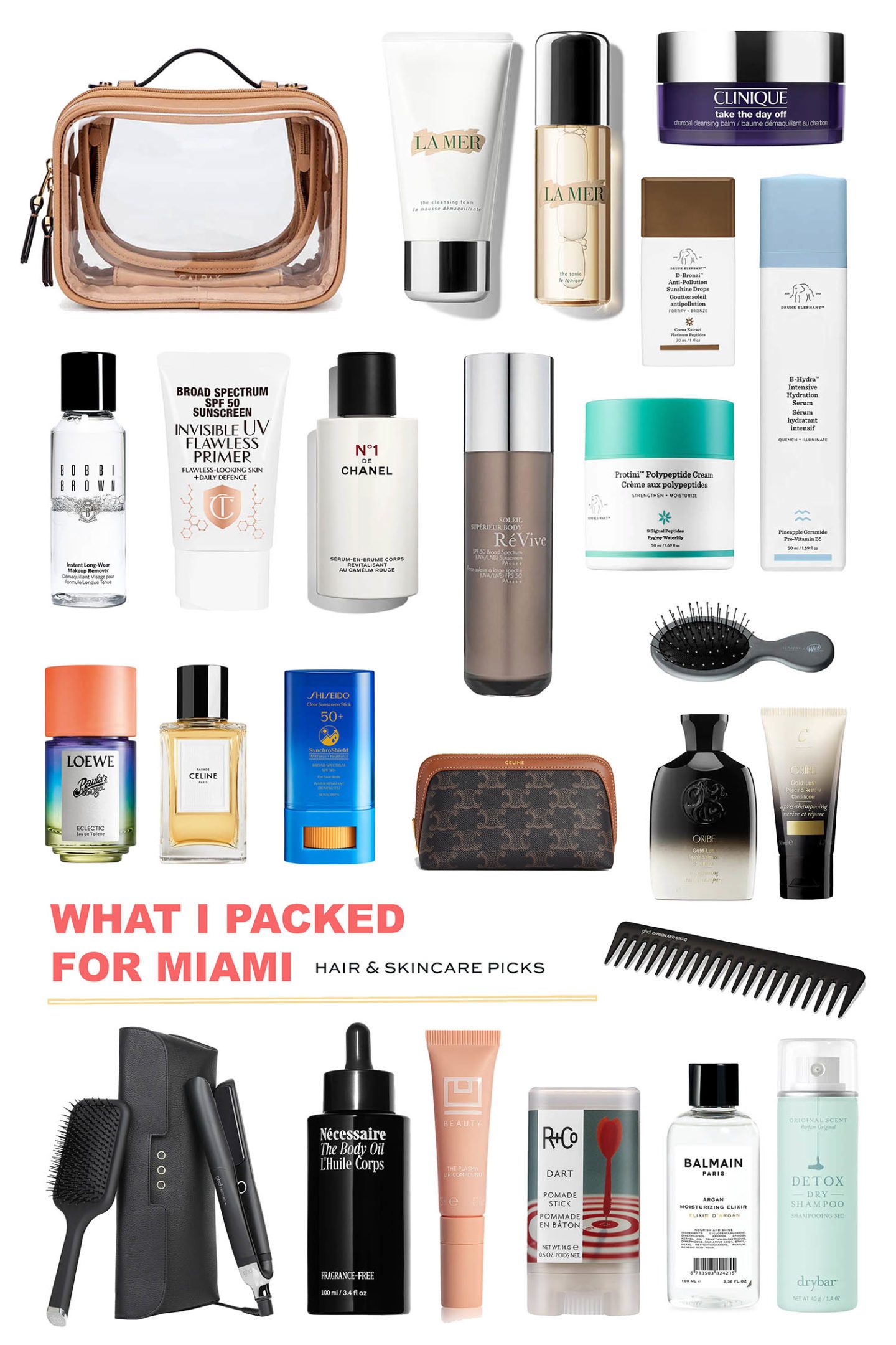 Travel Skincare Packing