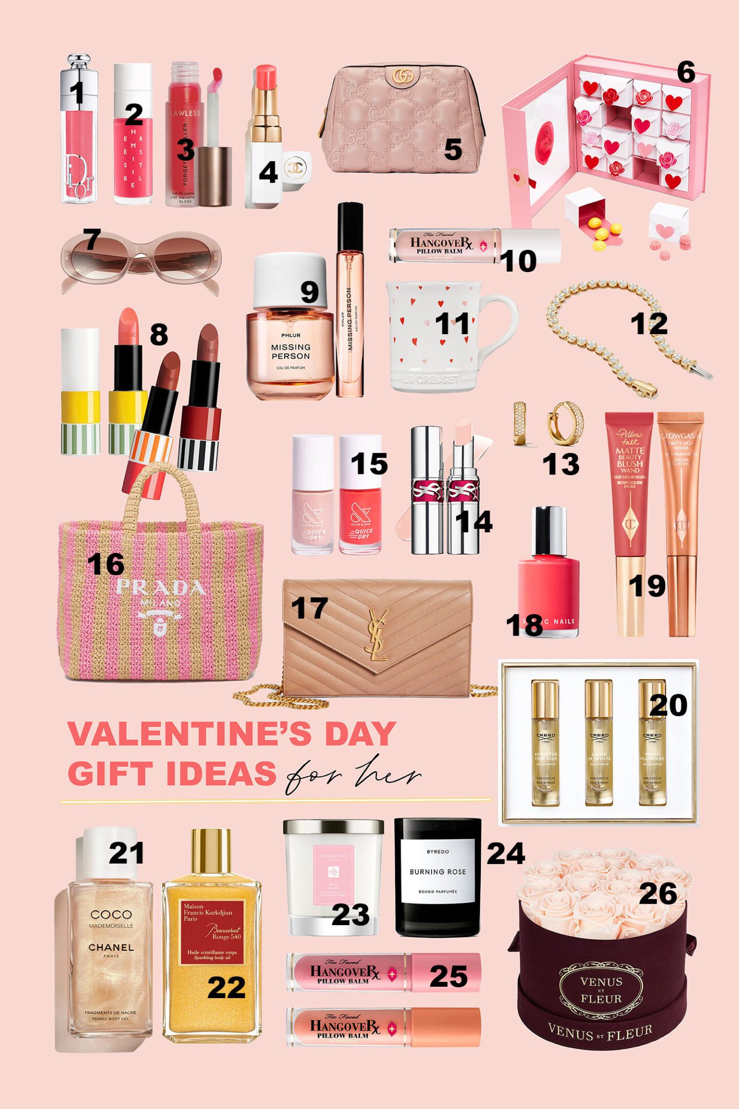 Valentine's Day Gift Ideas for Her