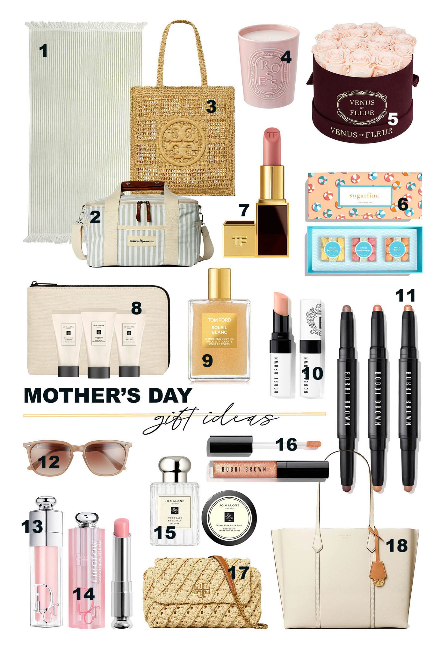 Mother's Day Gift Ideas