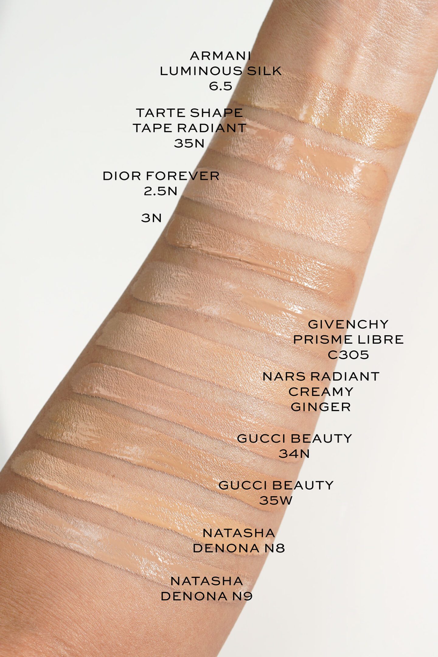 Concealer Swatches Armani, Tarte, NARS, Gucci, Natasha Denona